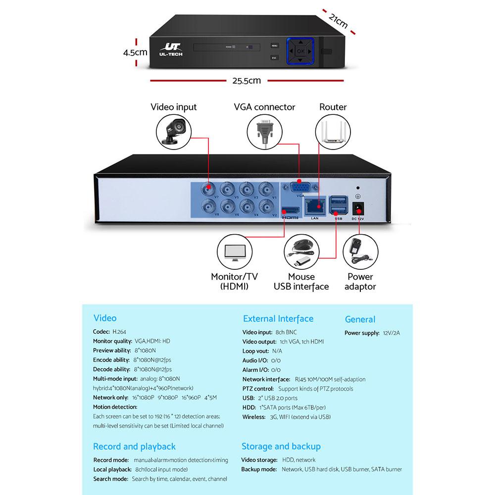 Home Security System