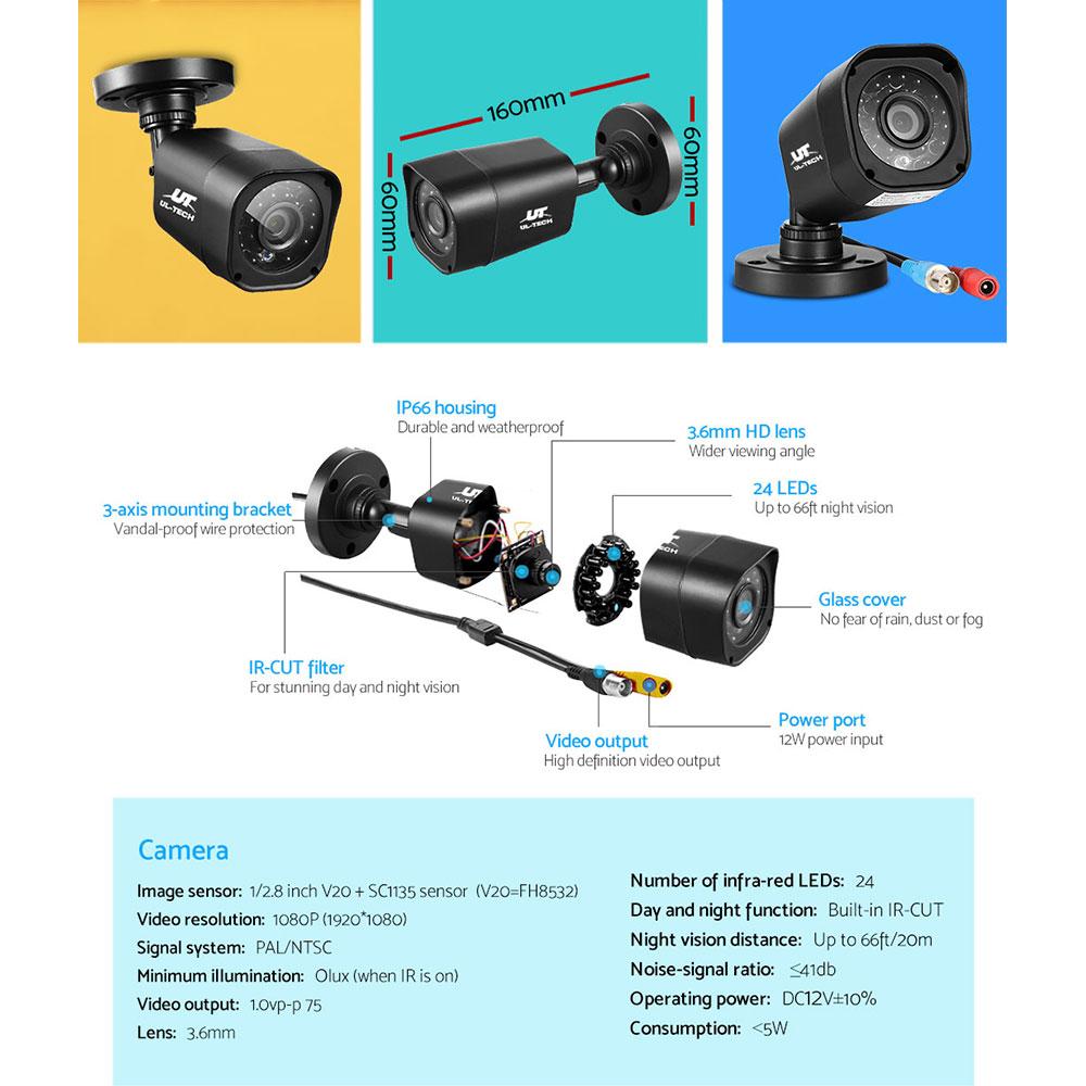 Home Security System