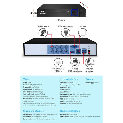 Home Security System