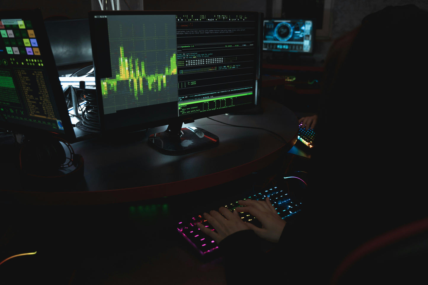 Cybersecurity Check-Up